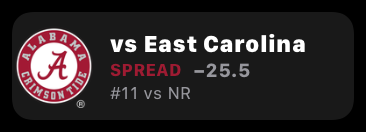 Alabama matchup card