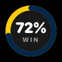 Michigan win probability gauge