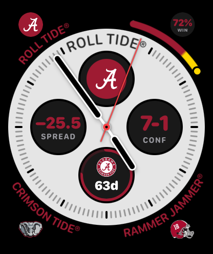 Alabama watch face with Roll Tide complications