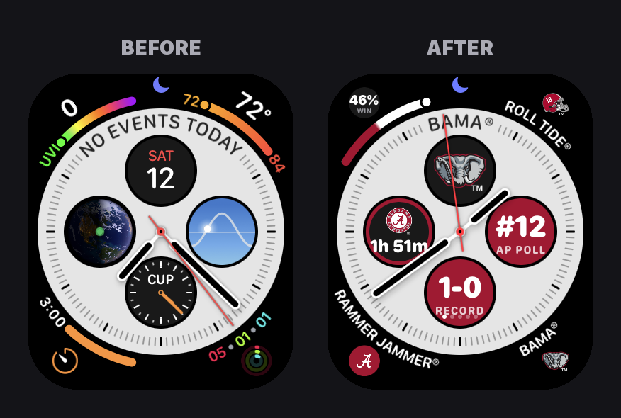 Infograph, before and after. Shown here with Alabama; yours shows your school.